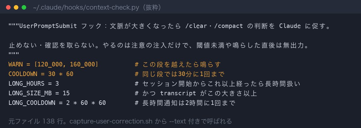 文脈が120kと160kを超えたときに知らせるフック context-check.py の閾値部分