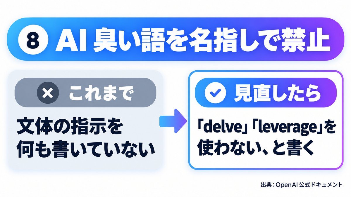 図解 8：AI 臭い語を名指しで禁止（これまで→見直したら）