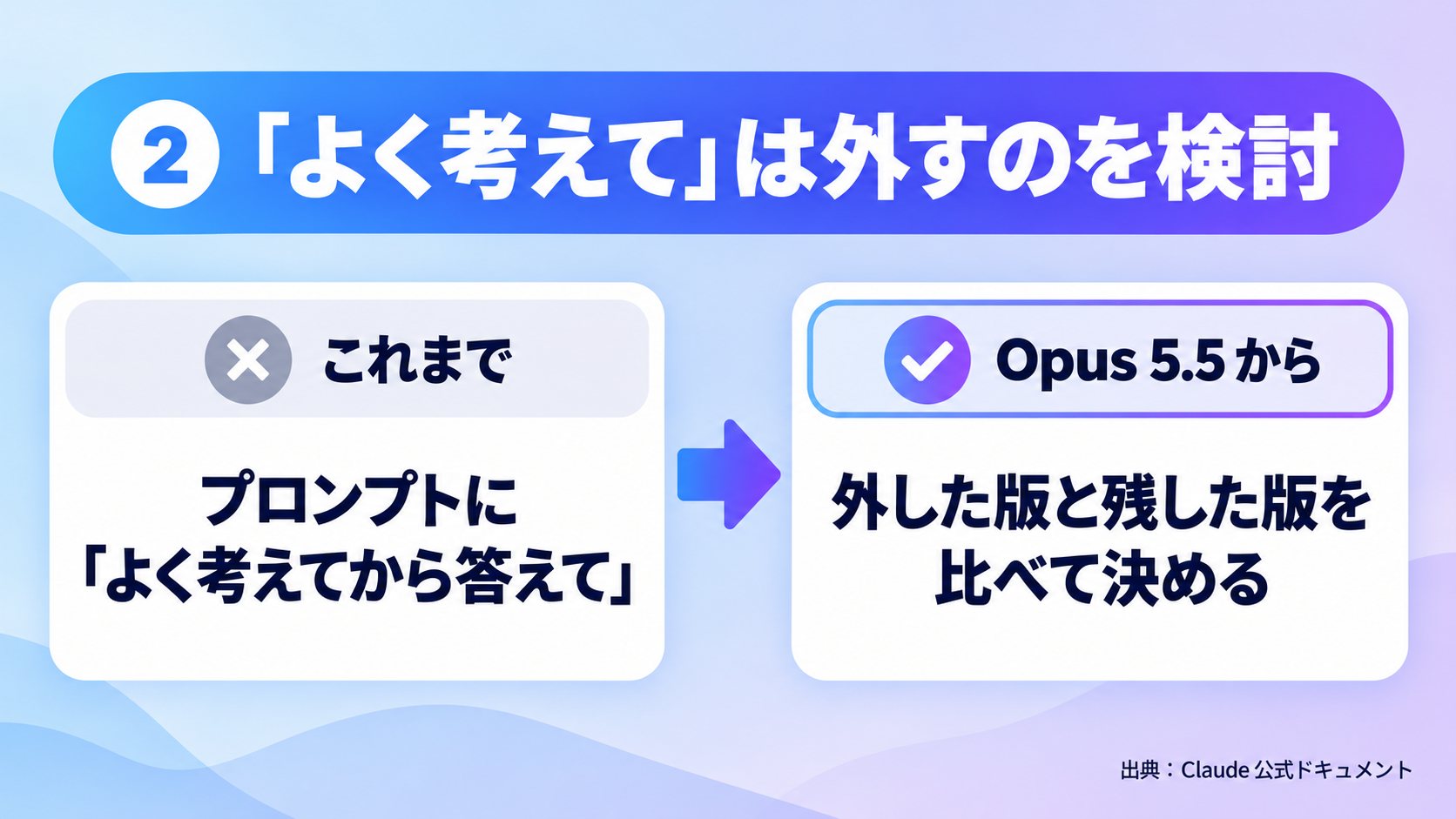 「よく考えてから答えて」は外した版と残した版を比べて決める、を比べたまとめ図