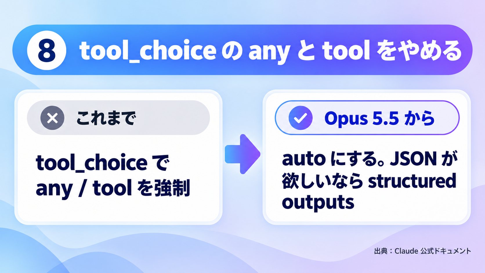 tool_choice の any と tool をやめて auto にする、を比べたまとめ図